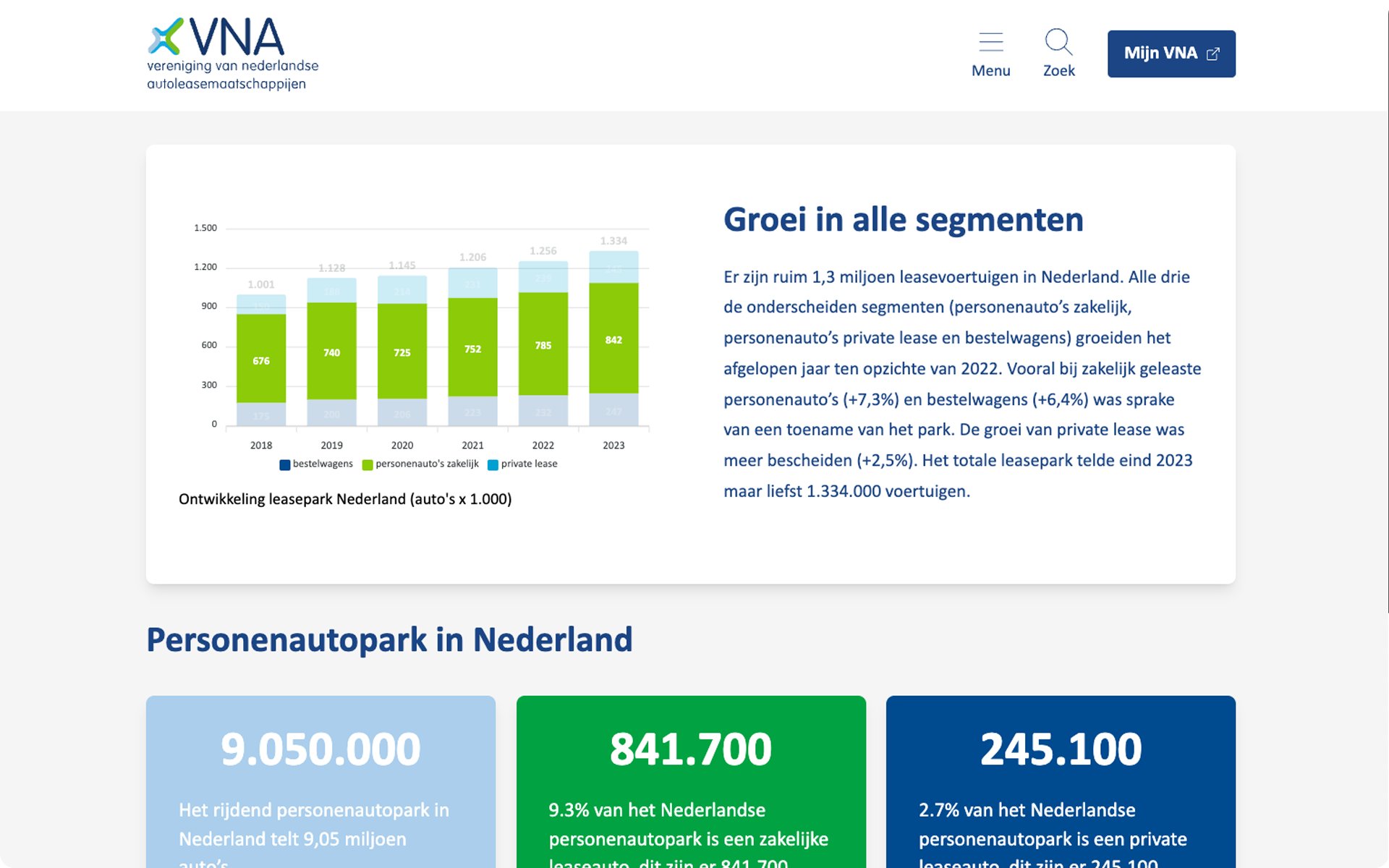 VNA Slider3